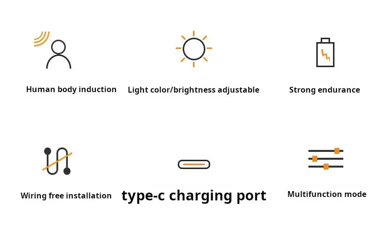Motion Sensor LED Light — Magnetic, Rechargeable, No Wiring Needed