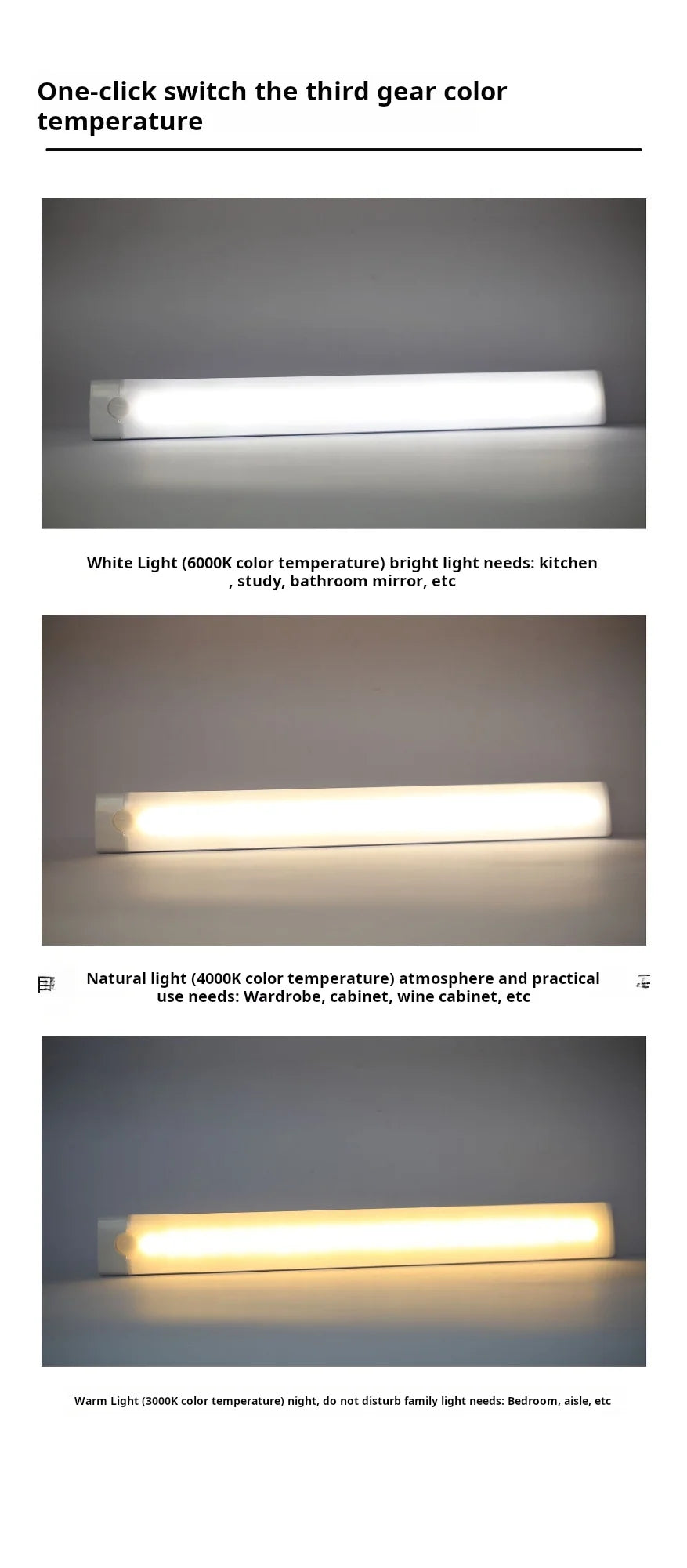 Motion Sensor LED Light — Magnetic, Rechargeable, No Wiring Needed