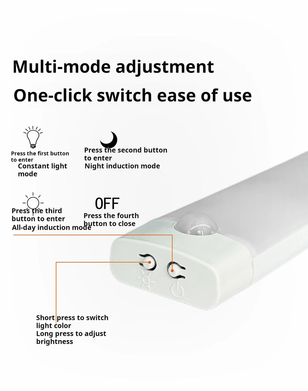 Motion Sensor LED Light — Magnetic, Rechargeable, No Wiring Needed