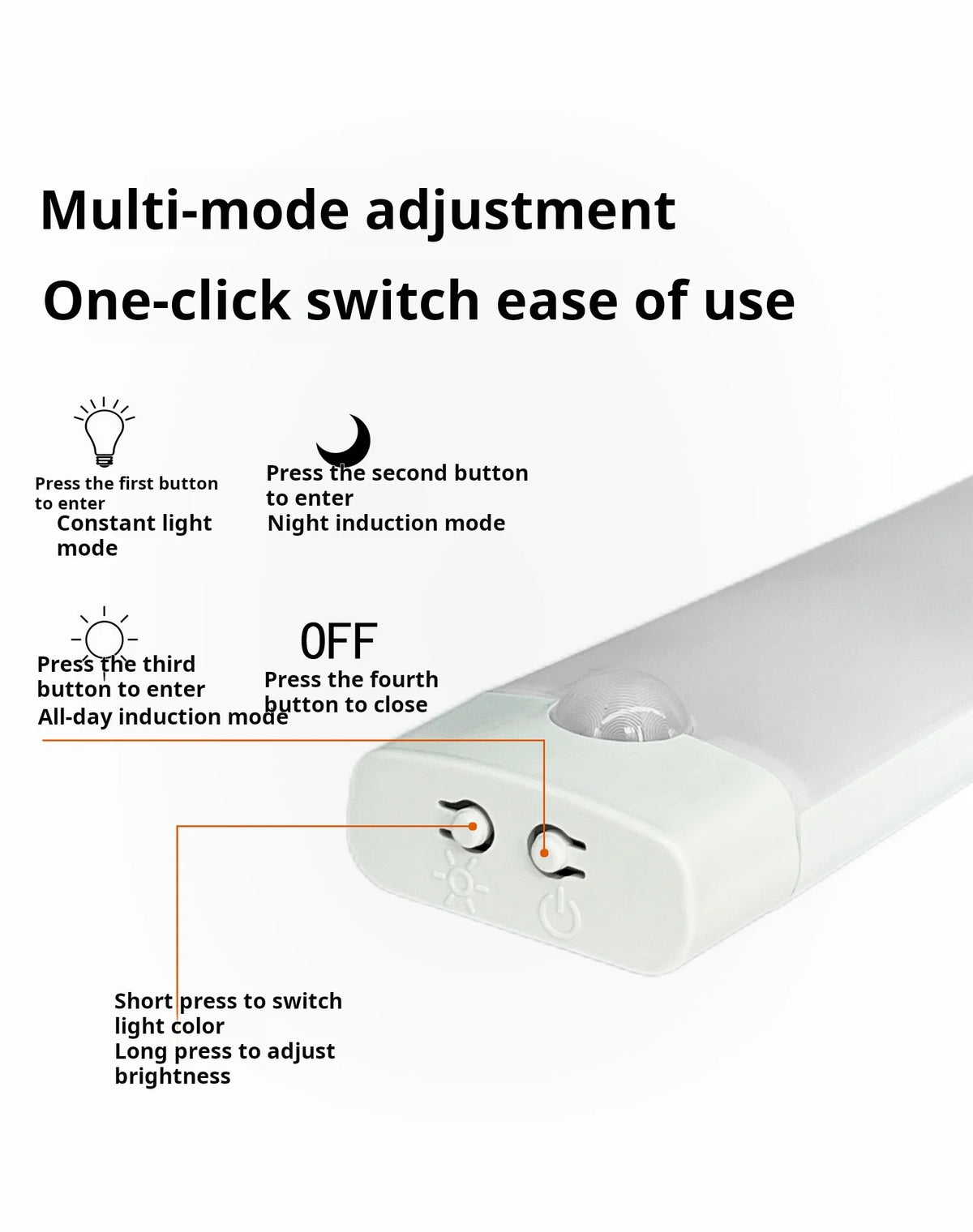 Motion Sensor LED Light — Magnetic, Rechargeable, No Wiring Needed