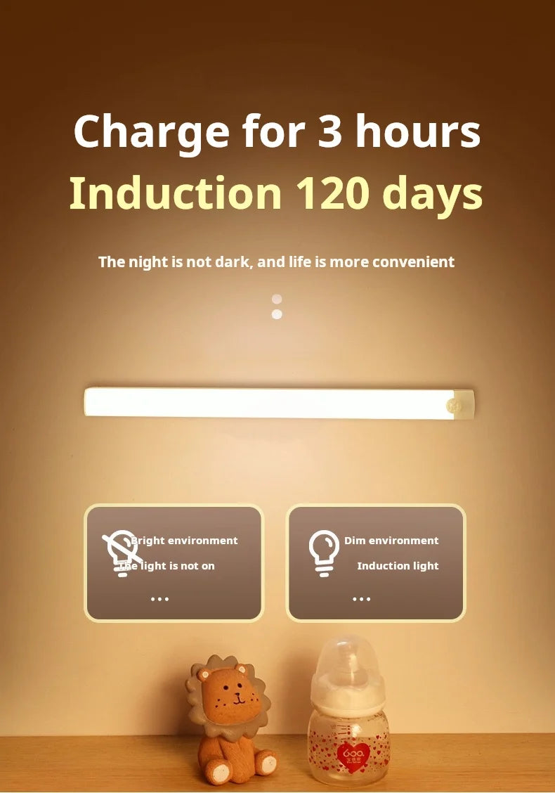 Motion Sensor LED Light — Magnetic, Rechargeable, No Wiring Needed