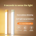 Motion Sensor LED Light — Magnetic, Rechargeable, No Wiring Needed