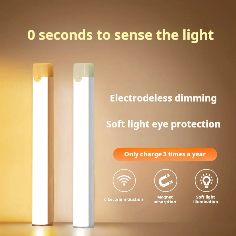 Motion Sensor LED Light — Magnetic, Rechargeable, No Wiring Needed